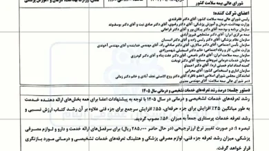 جلسه شورای عالی بیمه