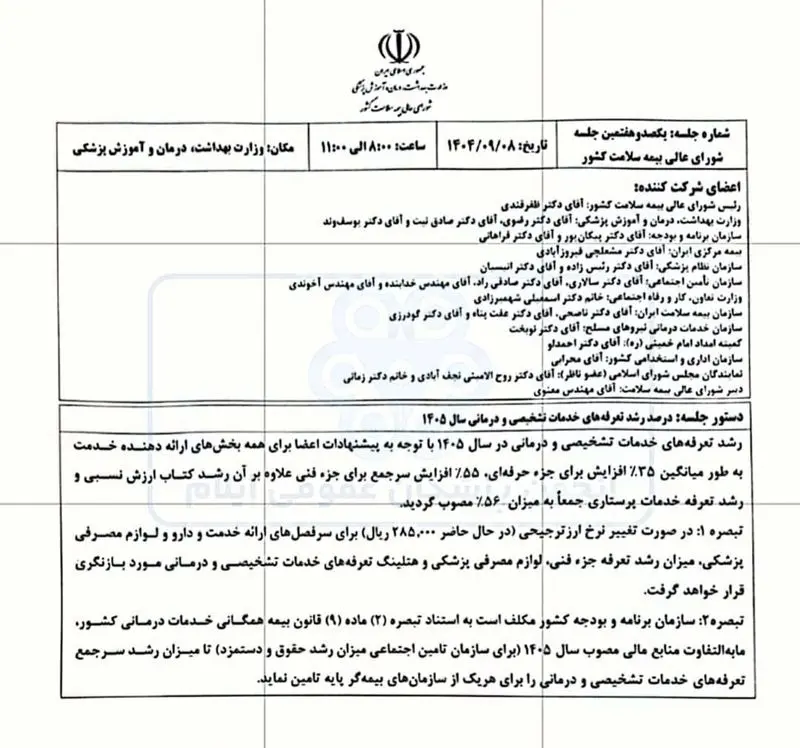 جلسه شورای عالی بیمه