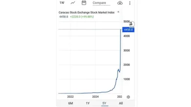 بورس ونزوئلا