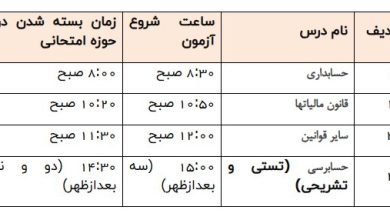 زمان پرینت کارت و برگزاری آزمون انتخاب حسابدار رسمی سال ۱۴۰۴ اعلام شد