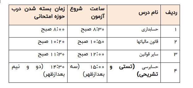زمان پرینت کارت و برگزاری آزمون انتخاب حسابدار رسمی سال ۱۴۰۴ اعلام شد