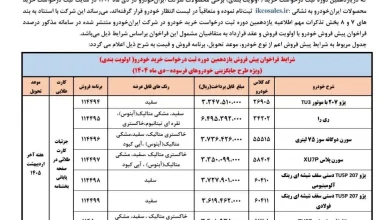 973945-7e6143fe9bbdf769e969b742e6843977