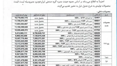 ایران خودرو