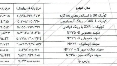 سایپا