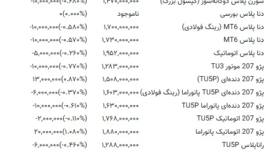 تصویر+صفحه+2026-02-04+020043