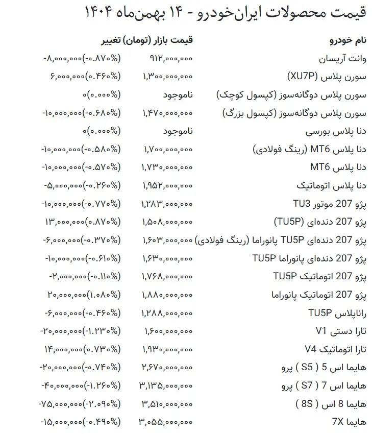 تصویر+صفحه+2026-02-04+020043
