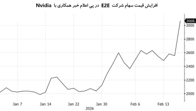 Screenshot 2026-02-18 123312