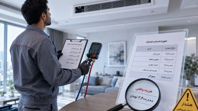 داکت اسپلیت ال جی