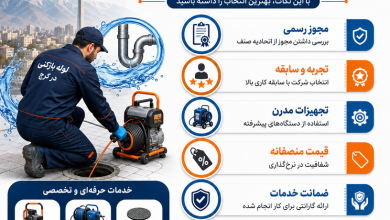 لوله بازکنی