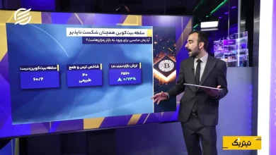بازارهای مالی در لبه