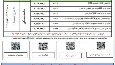ایران خودرو