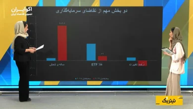 جهش خرید شمش و سکه؛ طلا پناهگاه سرمایه‌گذاران شد