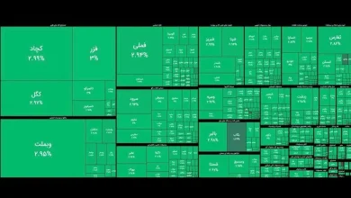 رکورد تاریخی در بورس امروز تهران