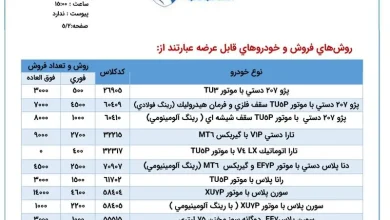 شرایط فروش محصولات ایران خودرو