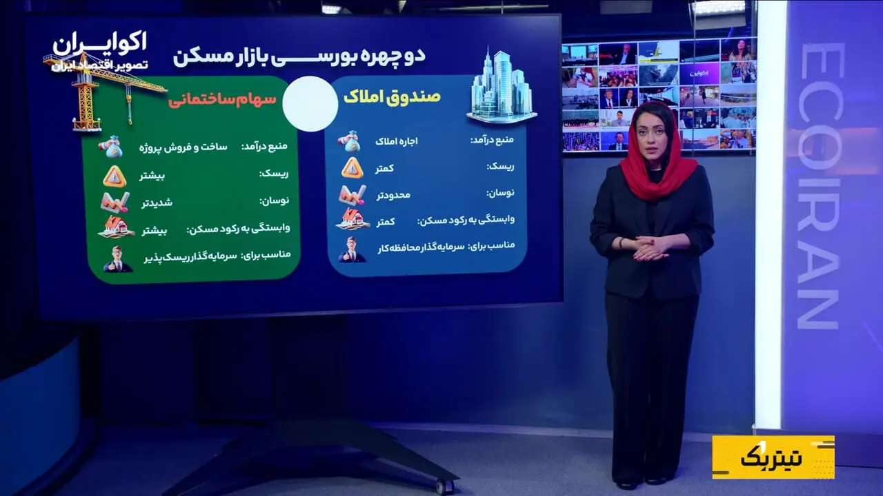 از صندوق‌های املاک تا سهام ساختمانی؛ کدام گزینه بهتر است؟