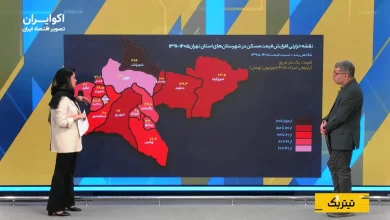 افسانه «خانه ارزان، سود بیشتر» فرو ریخت؛ شمیرانات رکورددار بازار مسکن شد