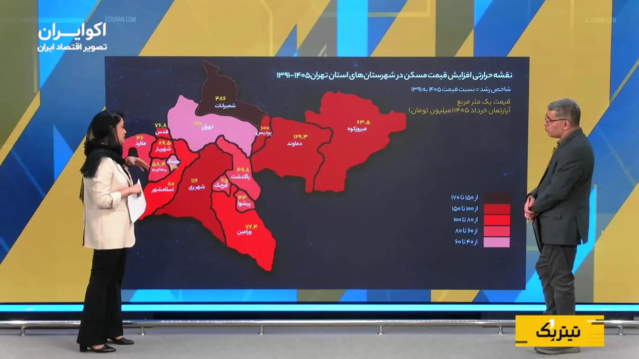 افسانه «خانه ارزان، سود بیشتر» فرو ریخت؛ شمیرانات رکورددار بازار مسکن شد