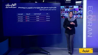 اوراق تسه؛ دماسنج بازار مسکن چه می‌گوید؟