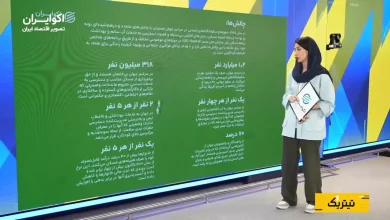 جهان در بحران مسکن؛ یک میلیارد نفر در زاغه‌ها زندگی می‌کنند