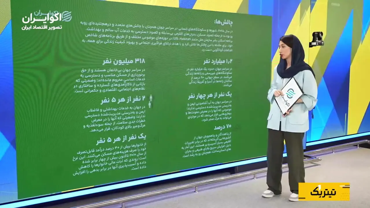 جهان در بحران مسکن؛ یک میلیارد نفر در زاغه‌ها زندگی می‌کنند