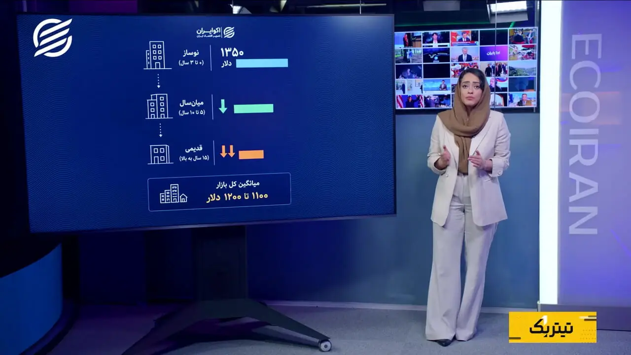 خانه در تهران دوباره گران می‌شود؟/ تهران ارزان‌تر از استانبول؟