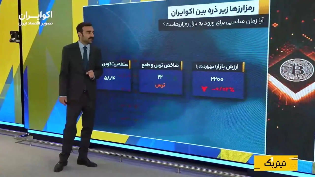 همگرایی طلا و نقره با دلار