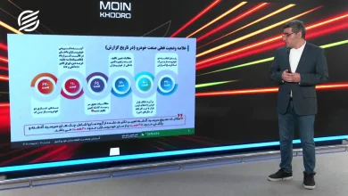کف بلند قیمت خودرو در بازار آزاد