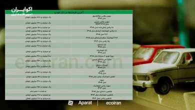 کف قیمت خودرو در بازار چقدر است؟