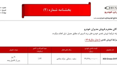 شرایط فروش مدیران خودرو