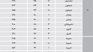 72+copy