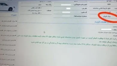 قرارداد ایرانخودرو