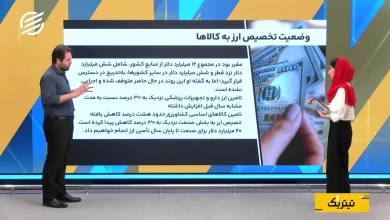 اظهارات رئیس‌کل بانک مرکزی درباره تامین ارز
