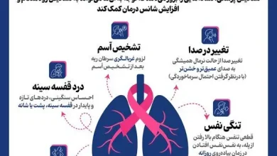 اینفوگرافیک/ ۷ نشانه سرطان ریه که احتمالا نادیده‌ گرفته می‌شوند