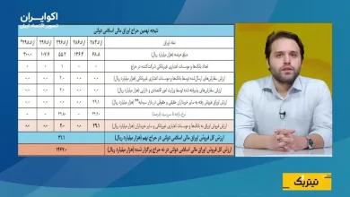 بازار بدهی زیر فشار کاهش تقاضا؛ چرا بانک‌ها اوراق دولتی نخریدند؟