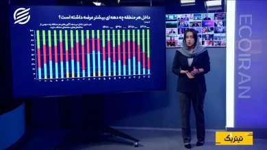 بازار فروش مسکن تهران زیر ذره‌بین؛ کدام مناطق و خانه‌ها بیشتر عرضه می‌شوند؟
