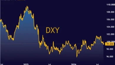 DXY_2026-08-17_12-40-00
