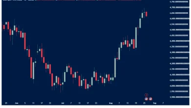 XAUUSD_2026-08-26_14-22-41
