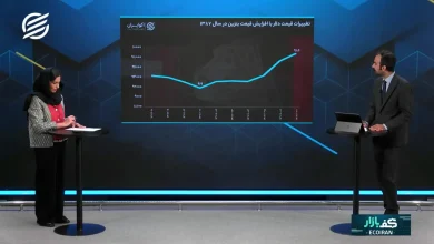 شوک بنزینی در کمین بازار ارز؟