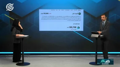 فشردگی قیمت تتر و الگوی مشکوک آن