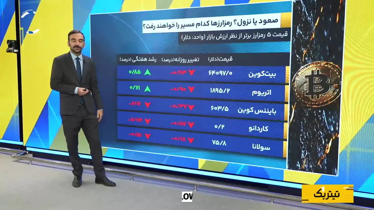 نفت 90 دلاری ترمز طلا را کشید