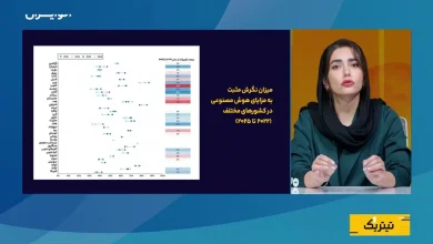 کدام کشورها به هوش مصنوعی خوش‌بین‌ترند؟