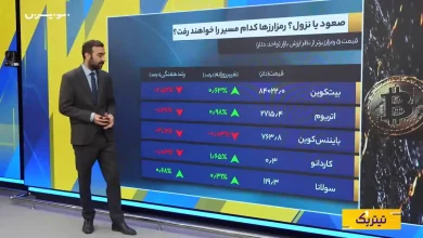 الاکلنگ نفت و طلا