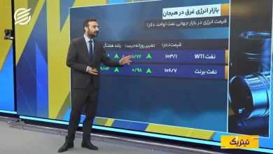بازارها تصمیم فدرال رزرو را پیشخور کردند؟