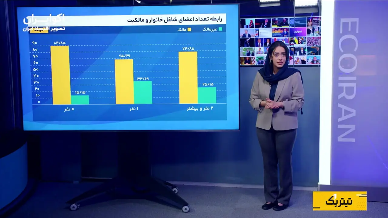 دو شاغل، خانه‌دارتر؟/ آمارها راز مالکیت مسکن خانوارهای ایرانی را فاش کرد