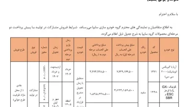 شرایط فروش سایپا