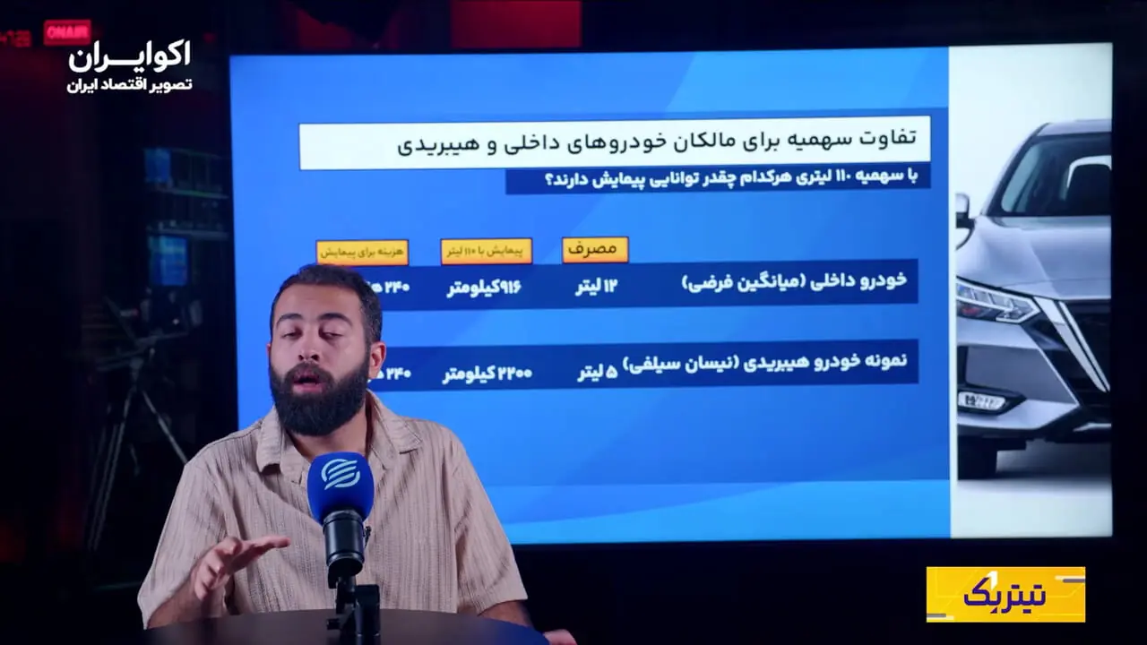 شمال آخر هفته با سهمیه سوخت پرید؟