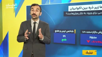 فاز احتیاط در بازارهای مالی
