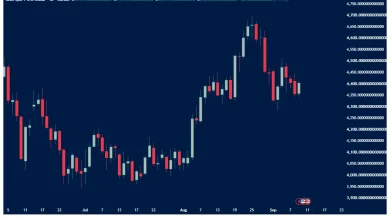 XAUUSD_2026-09-09_14-49-37