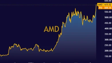 AMD_2026-09-22_11-41-14