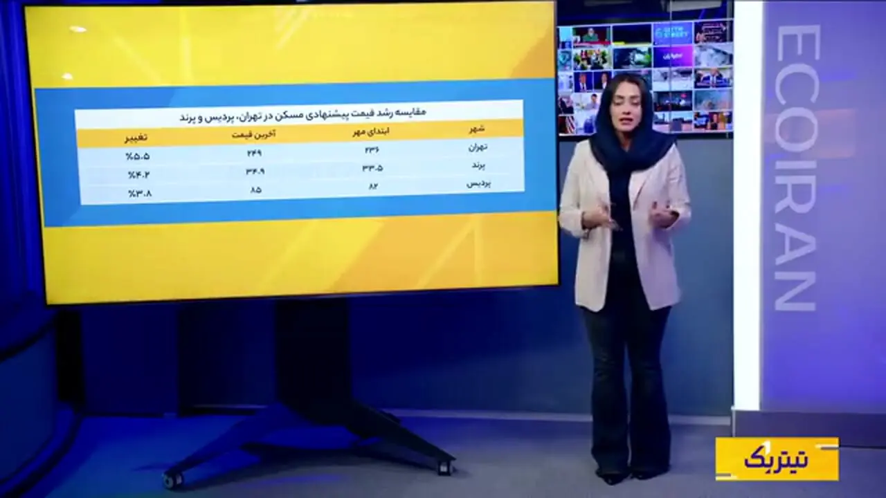 از تهران تا گلبهار؛ فاصله قیمت مسکن در کلان‌شهرها و حومه